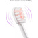 Электрическая зубная щетка "Kitfort" [КТ-2954] <White> 